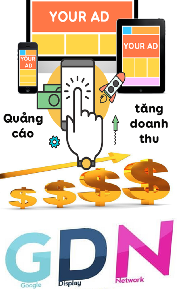 Quảng cáo banner GDN